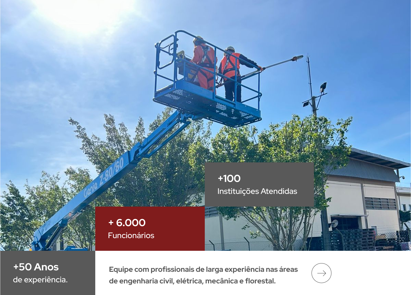 +50 Anos de experiência. + 6.000 Funcionários. +100 Instituições Atendidas